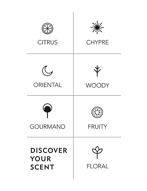 Discover Perfume & Cologne Gifts Men’s Fragrance Trio Set 5 Discover Perfume & Cologne Gifts Men’s Fragrance Trio Set - Image 5