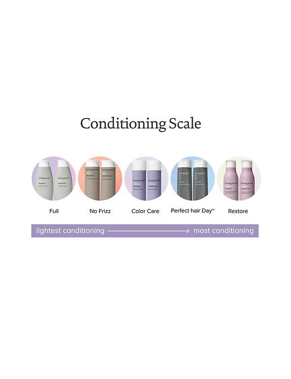 Living Proof.® Color Care Shampoo 236ml 9 Living Proof.® Color Care Shampoo 236ml - Image 9