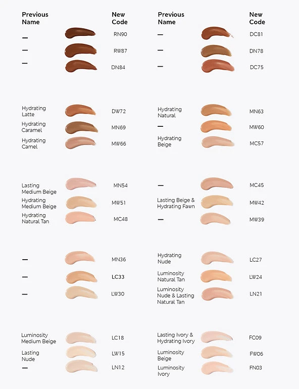 Autograph Face BB Tinted Moisturiser SPF 15 30ml 17 Autograph Face BB Tinted Moisturiser SPF 15 30ml - Image 17